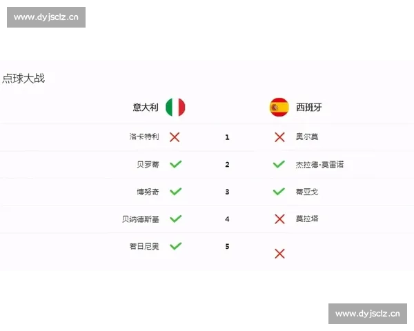 今日足球竞彩结果查询与分析 精准预测助您赢得更多奖金